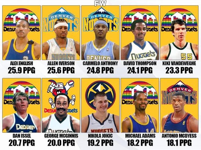 NBA直播